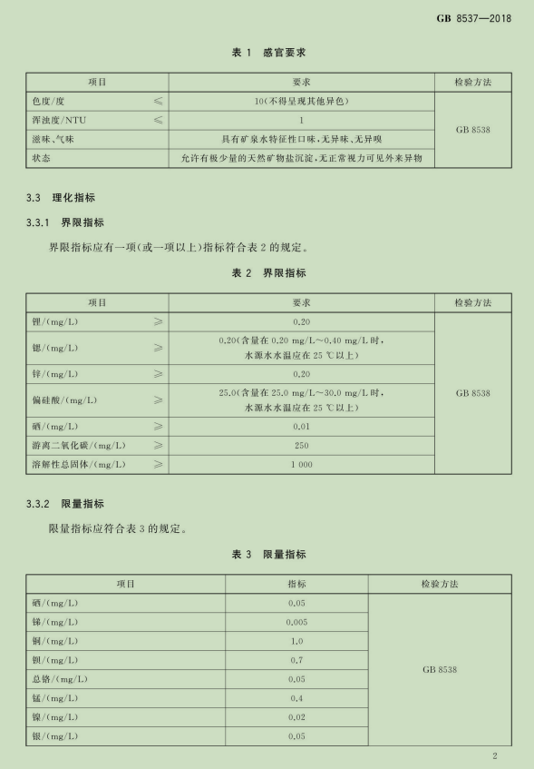 水处理基本知识 给水处理相关国家标准(图8)