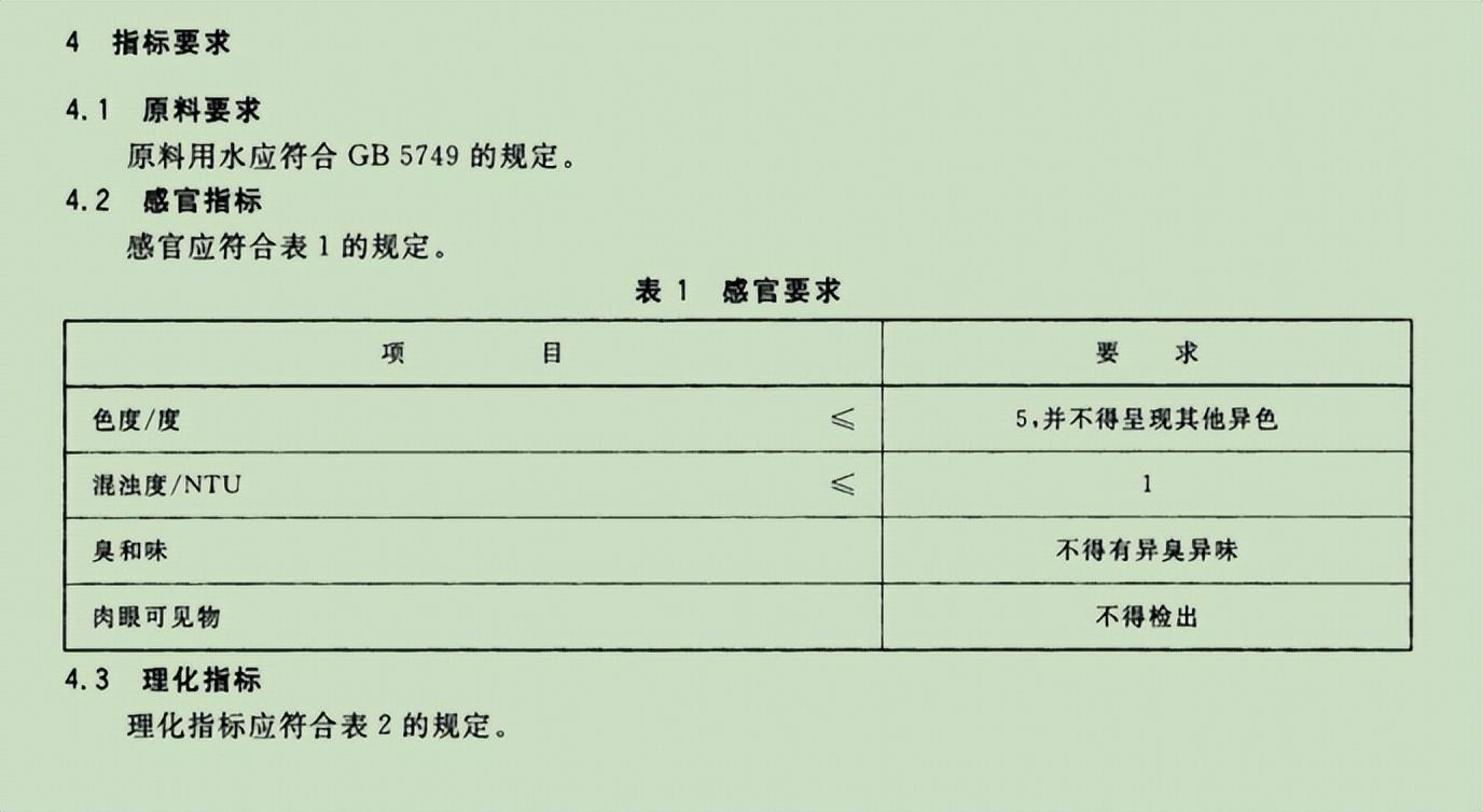 水处理基本知识 给水处理相关国家标准(图10)