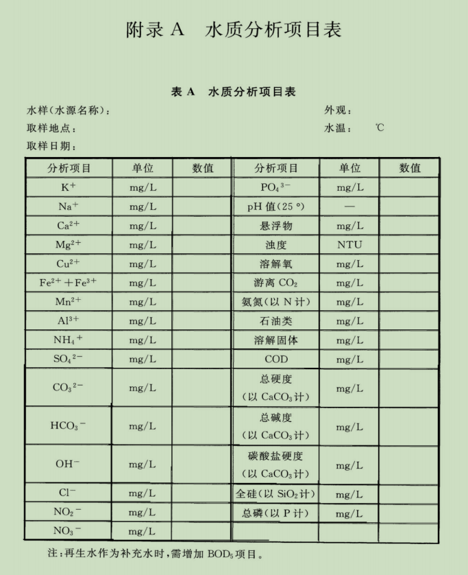 水处理基本知识 给水处理相关国家标准(图13)