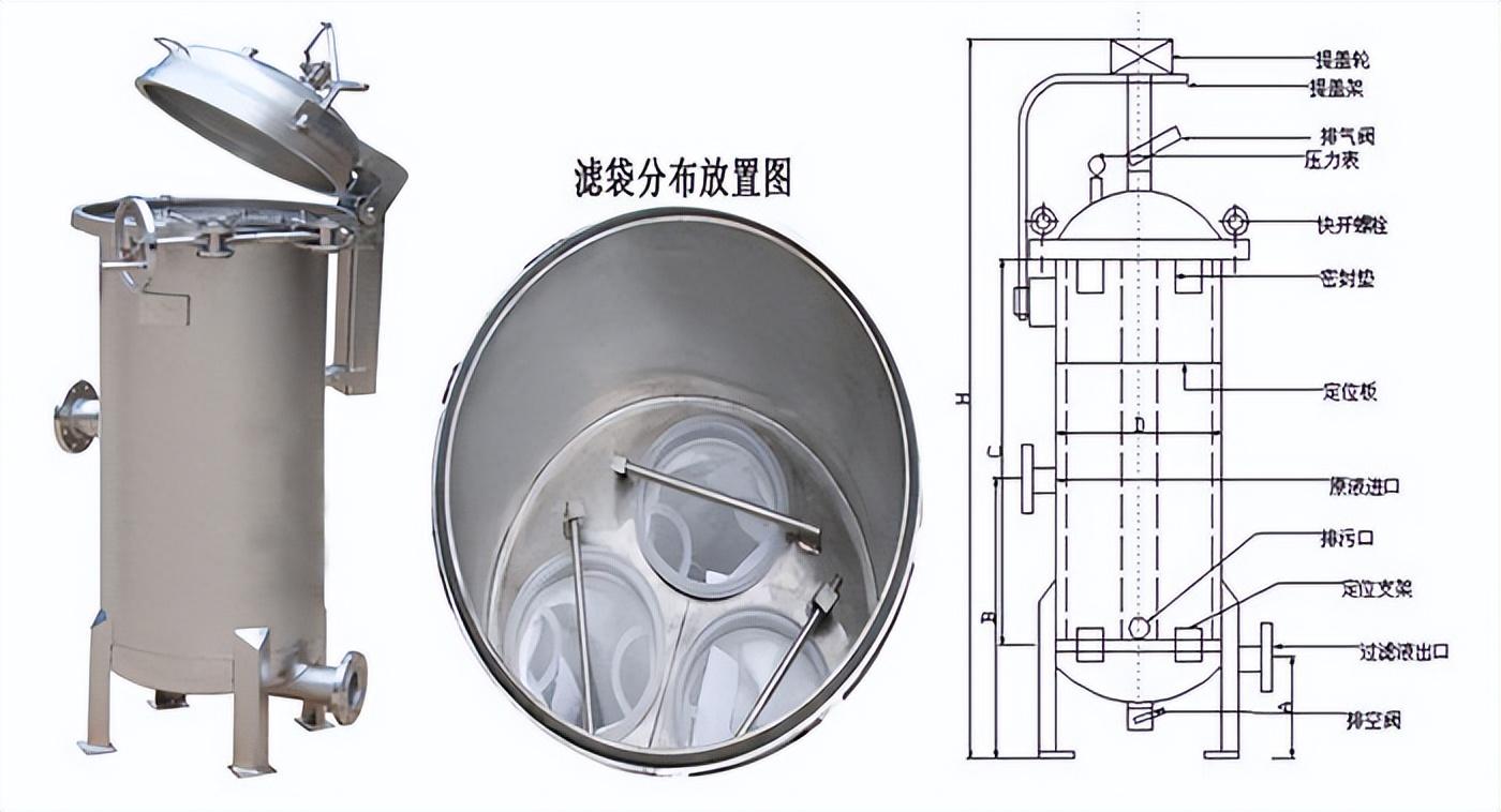 超纯水设备方案设计指南 第二章 工艺及技术（四）(图3)