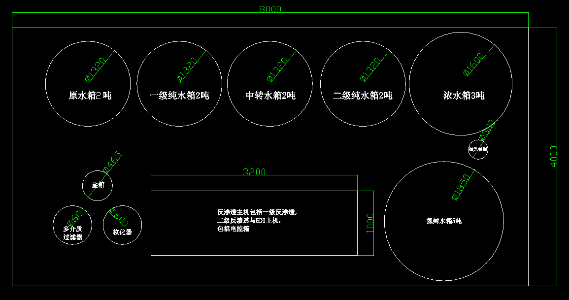 超纯水设备方案设计指南 第四章 方案设计(图10)