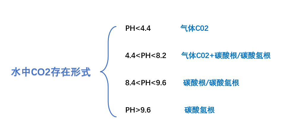 反渗透基础知识汇编（图文版）(图20)