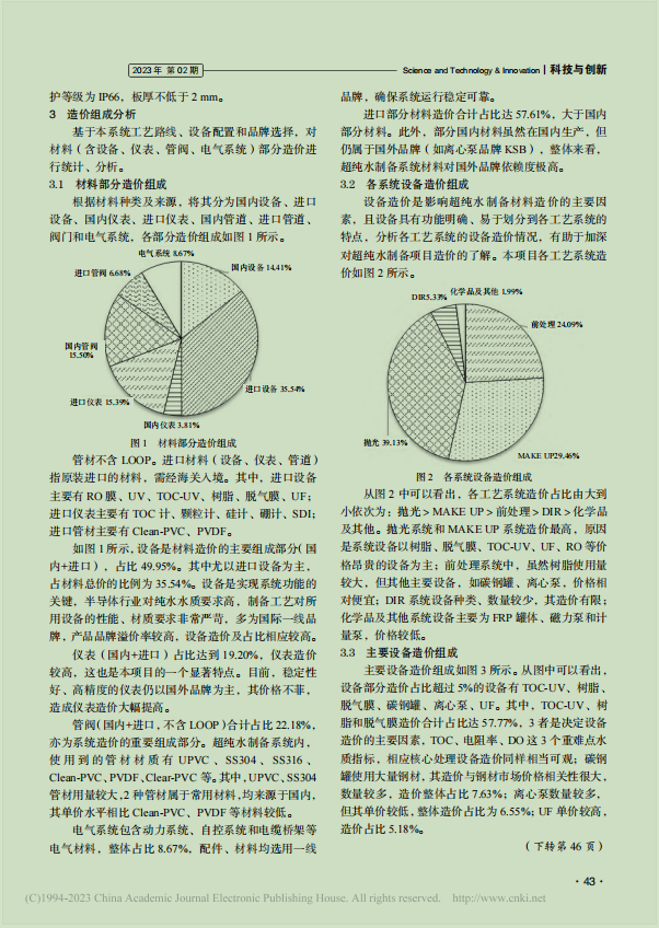 某半导体超纯水制备系统工艺介绍和造价分析(图5)