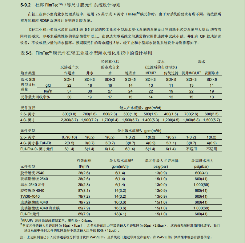 反渗透设计软件ROSA和Wave使用指南(图8)