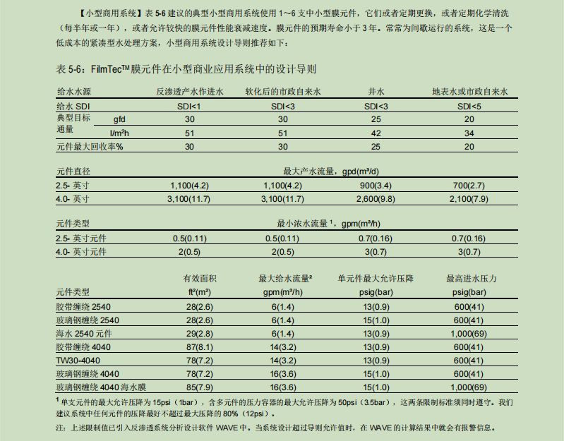 反渗透设计软件ROSA和Wave使用指南(图9)