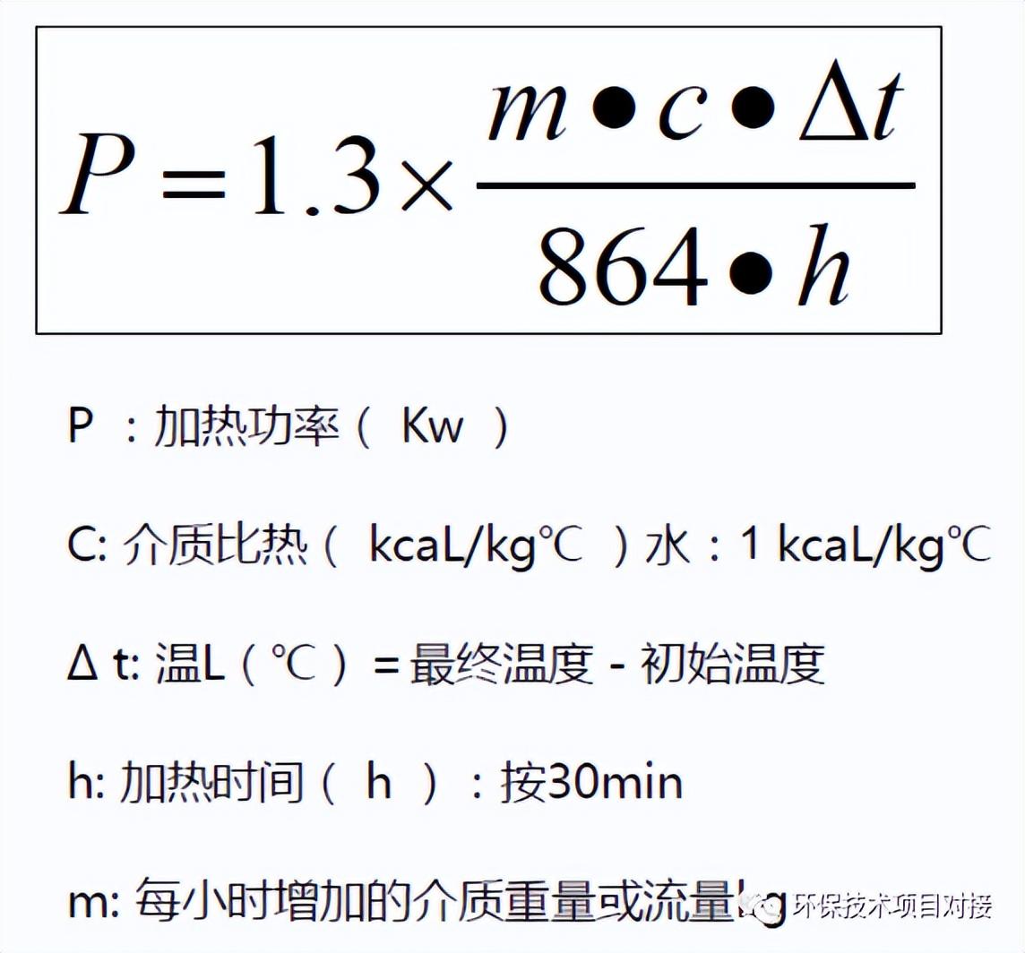 DTRO设备在垃圾渗滤液设计经验和运行维护(图3)