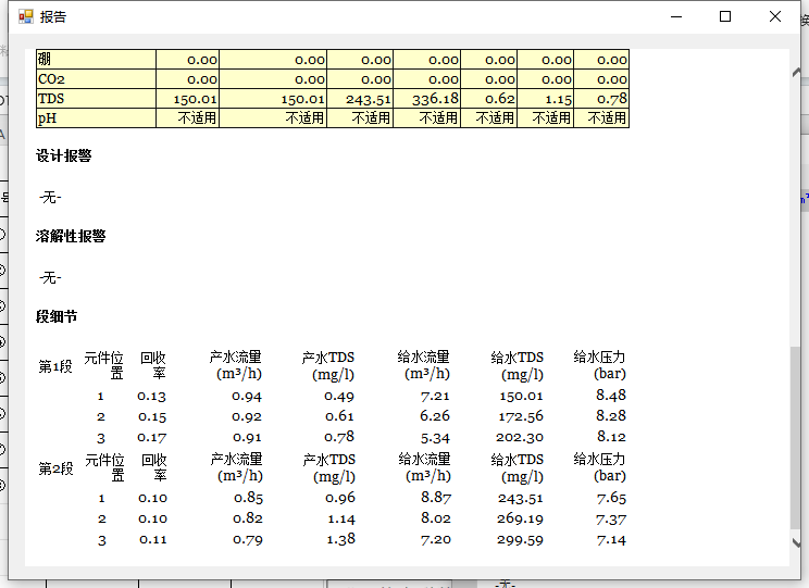 小型反渗透纯水系统膜元件排列方式（软件模拟）及反渗透化学清洗(图29)