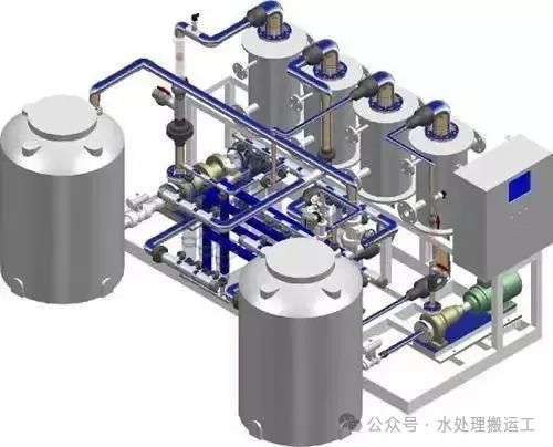 水处理工艺的发展历程(图16)